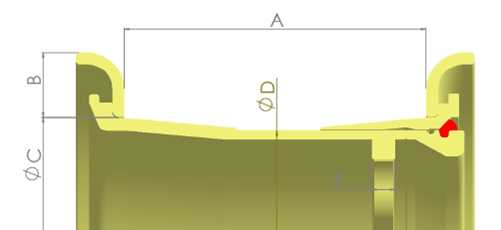 33-inch steel ring parameters